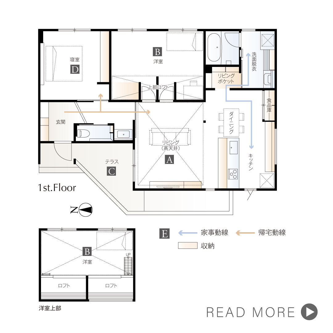 家事動線　帰宅動線　収納　にこだわった小さな平屋