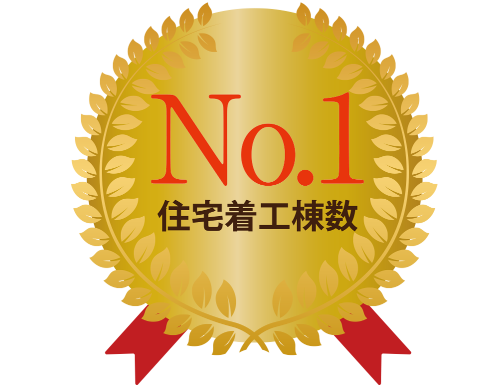 住宅着工棟数 No.1