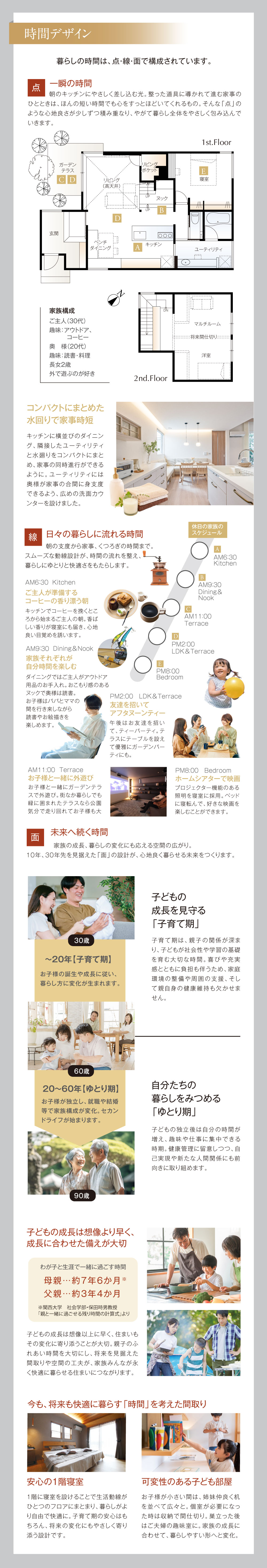 時間デザイン