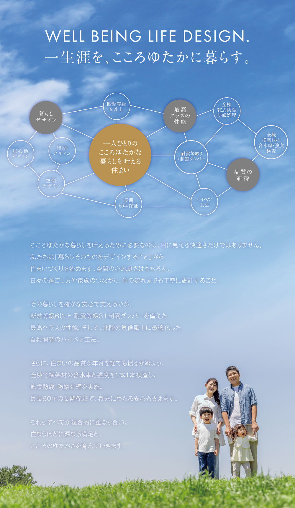 WELL BEING LIFE DESIGN.　一生涯を、こころゆたかに暮らす。