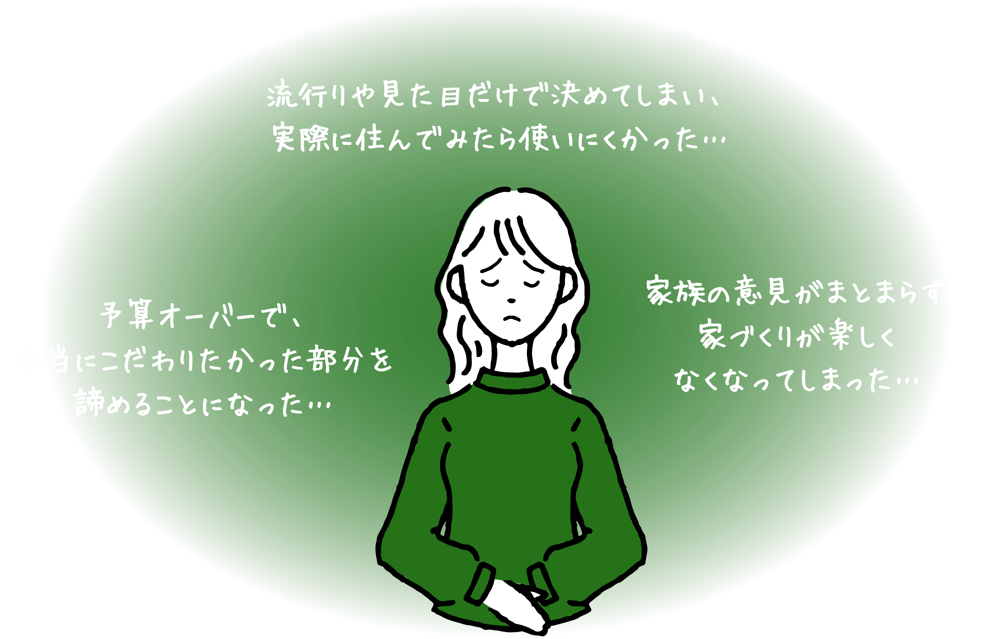 こうなります