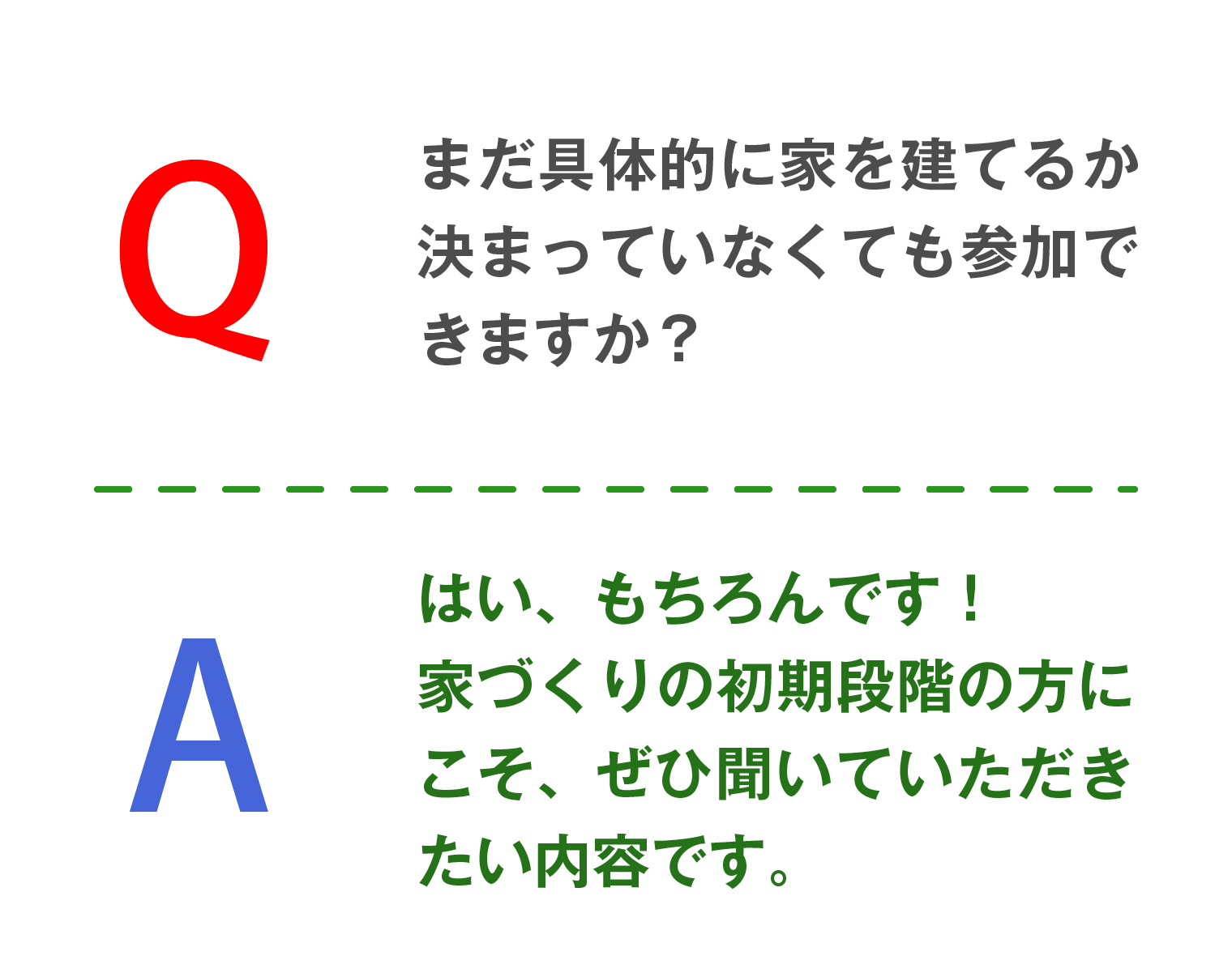 質問1