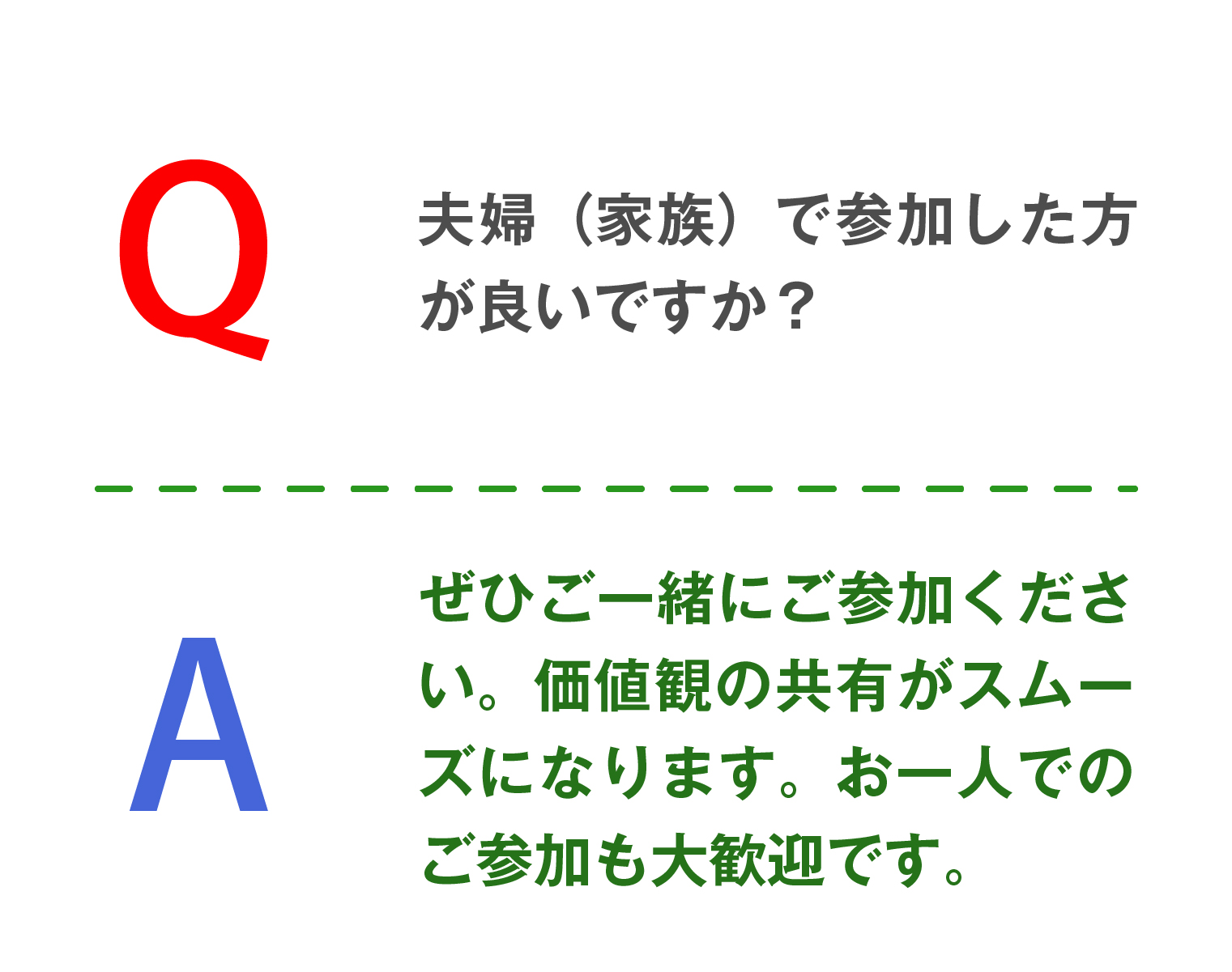 質問2