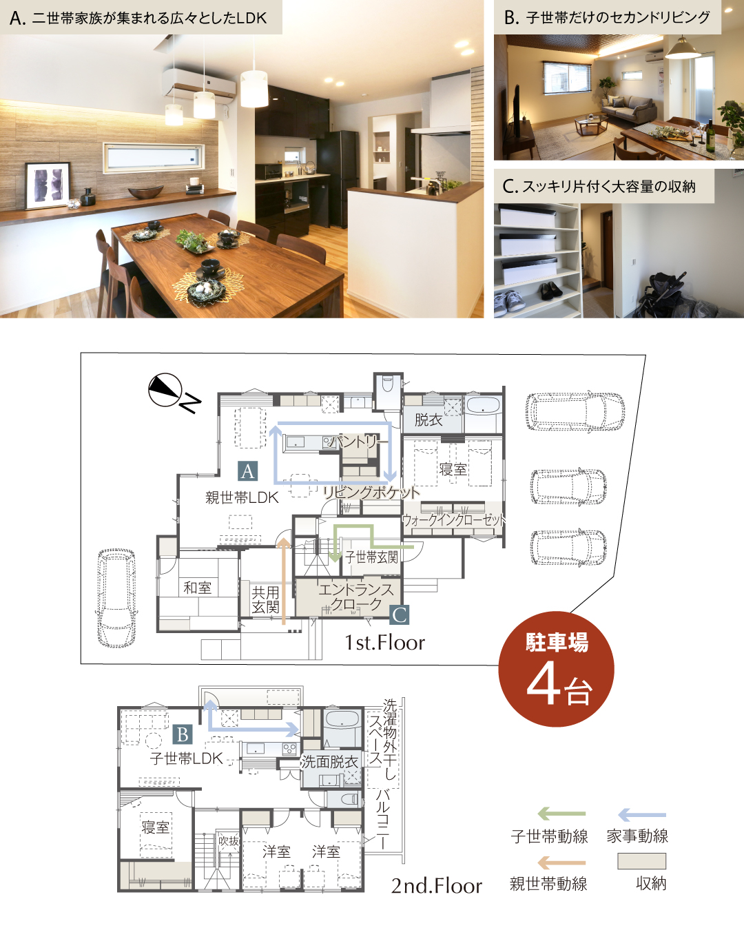 駐車場4台　子世帯動線　親世帯動線　家事動線　収納