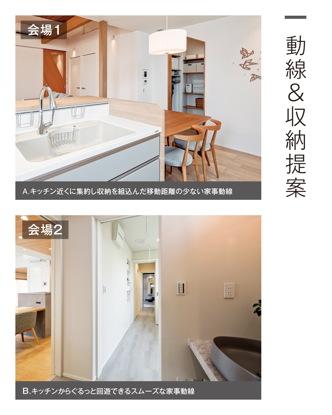 動線&収納提案　キッチン近くに集約し収納を組み込んだ移動距離の少ない家事動線　キッチンからぐるっと回遊できるスムーズな家事動線