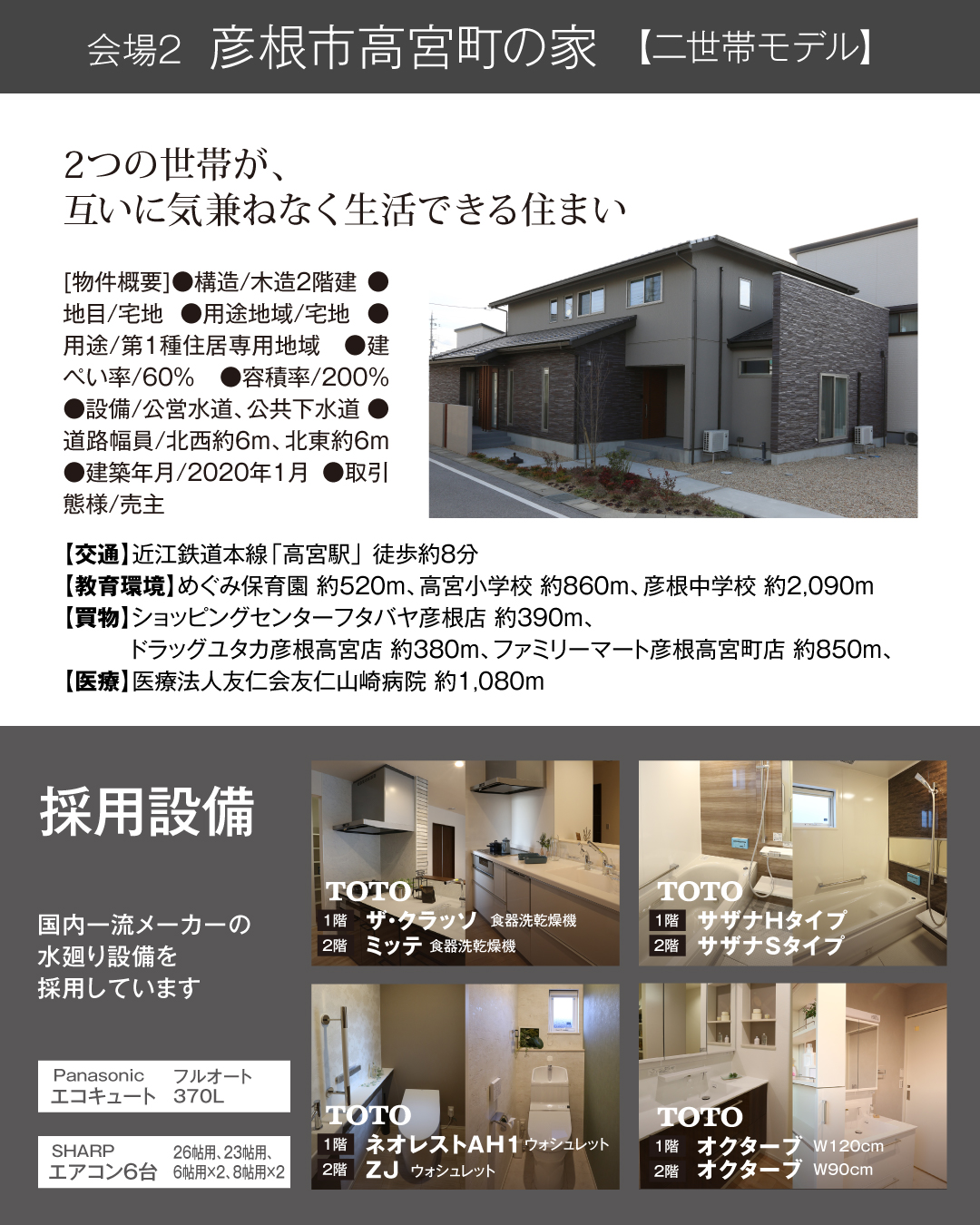 彦根市高宮町の家　二世帯モデル　2つの世帯が互いに気兼ねなく生活できる住まい　採用設備　TOTOザ・クラッソ　ミッテ　食器洗乾燥機　TOTOサザナ　TOTOネオレストAH1 ZJ TOTOオクターブ　SHARP エアコン6台　エコキュート370L 高宮小学校校区