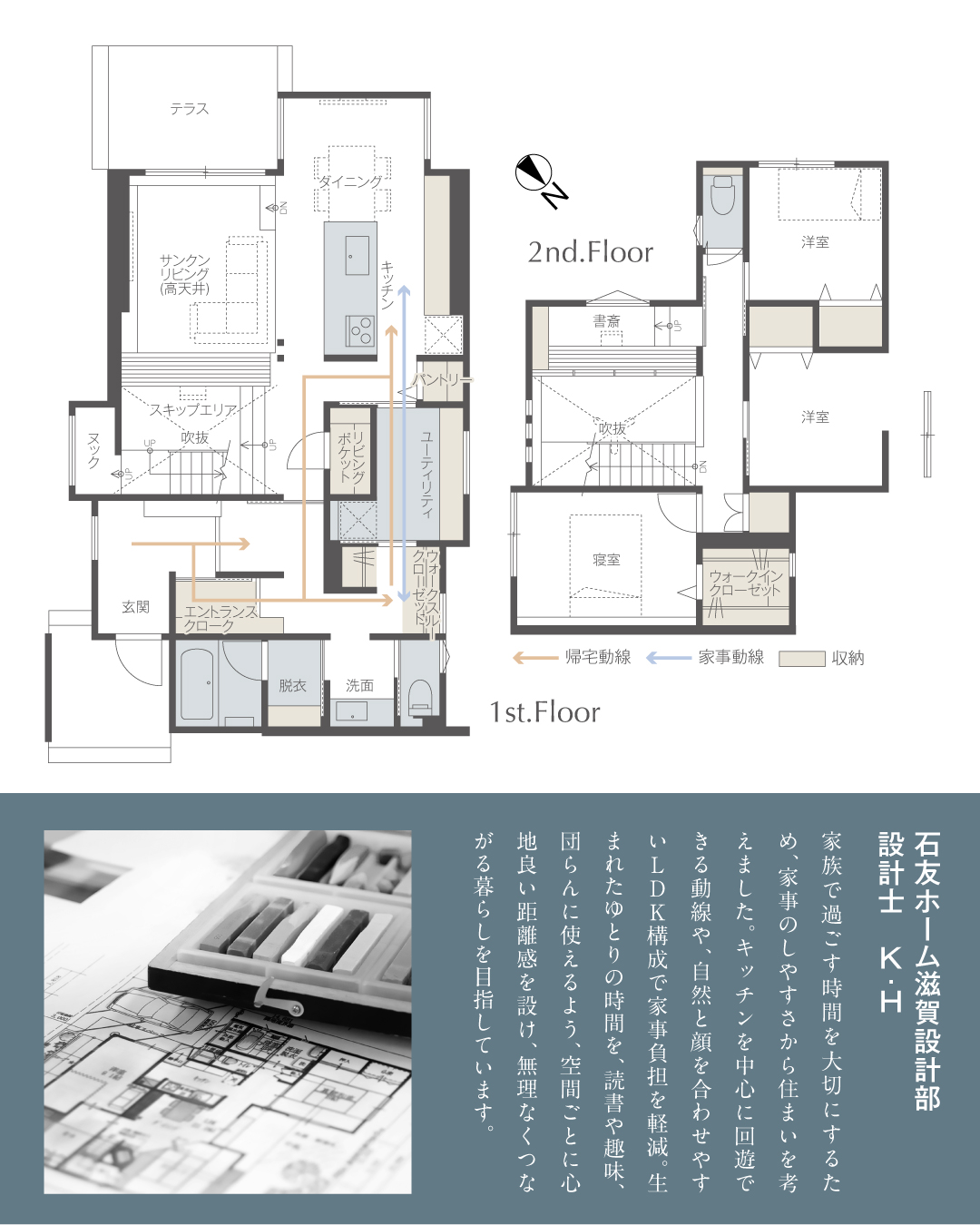 設計士の声　家族で過ごす時間を大切にするため、家事のしやすさから住まいを考えました。キッチンを中心に回遊できる動線や、自然と顔を合わせやすいLDK構成で家事負担を軽減。生まれたゆとりの時間を、読書や趣味、団らんに使えるよう、空間ごとに心地よい距離感を設け、無理なく繋がる暮らしを目指しています。