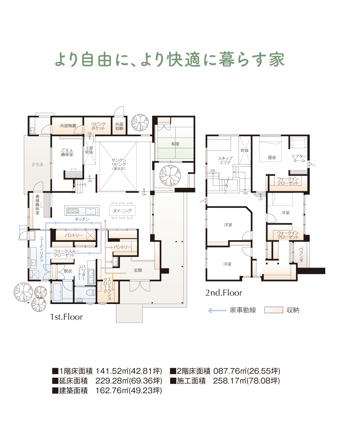 より自由に、より快適に暮らす家